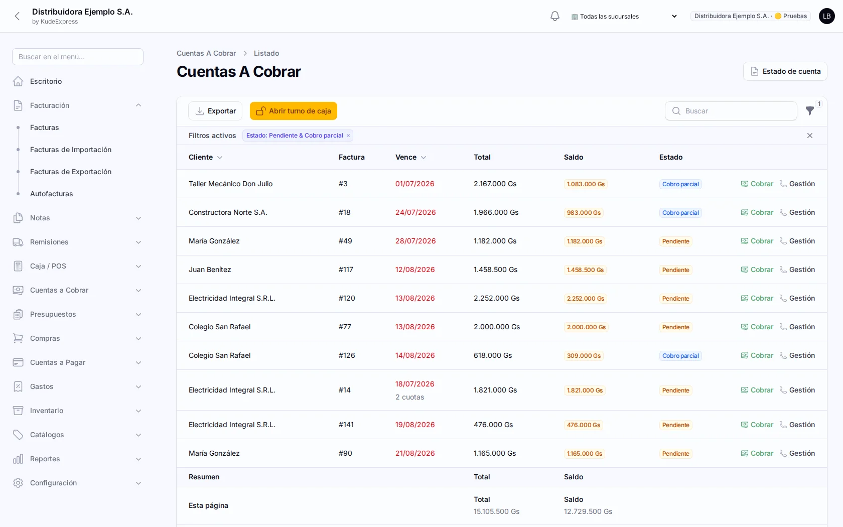 Cuentas a cobrar con vencimientos y saldos