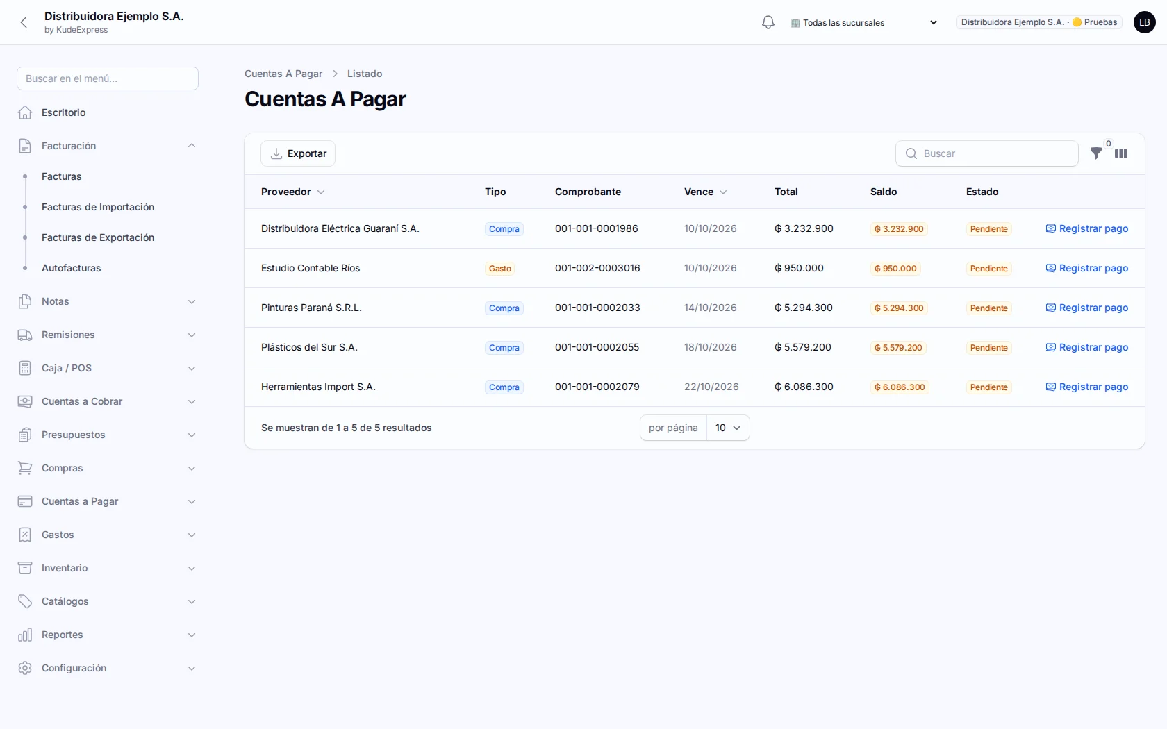 Cuentas a pagar a proveedores ordenadas por vencimiento